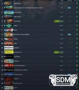 Vampire Crawlers estreia no top 2 entre os jogos mais jogados do Steam Deck em abril de 2026